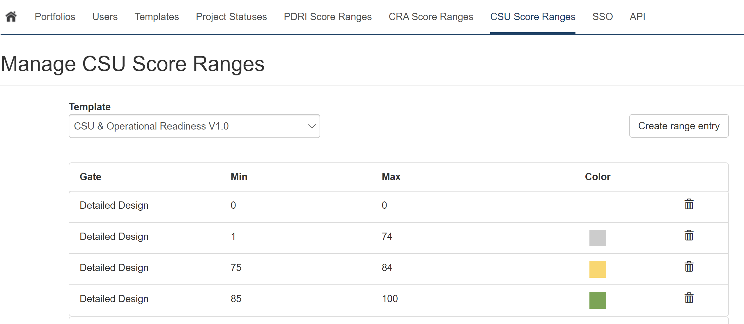 Manage Score Ranges (Commissioning)