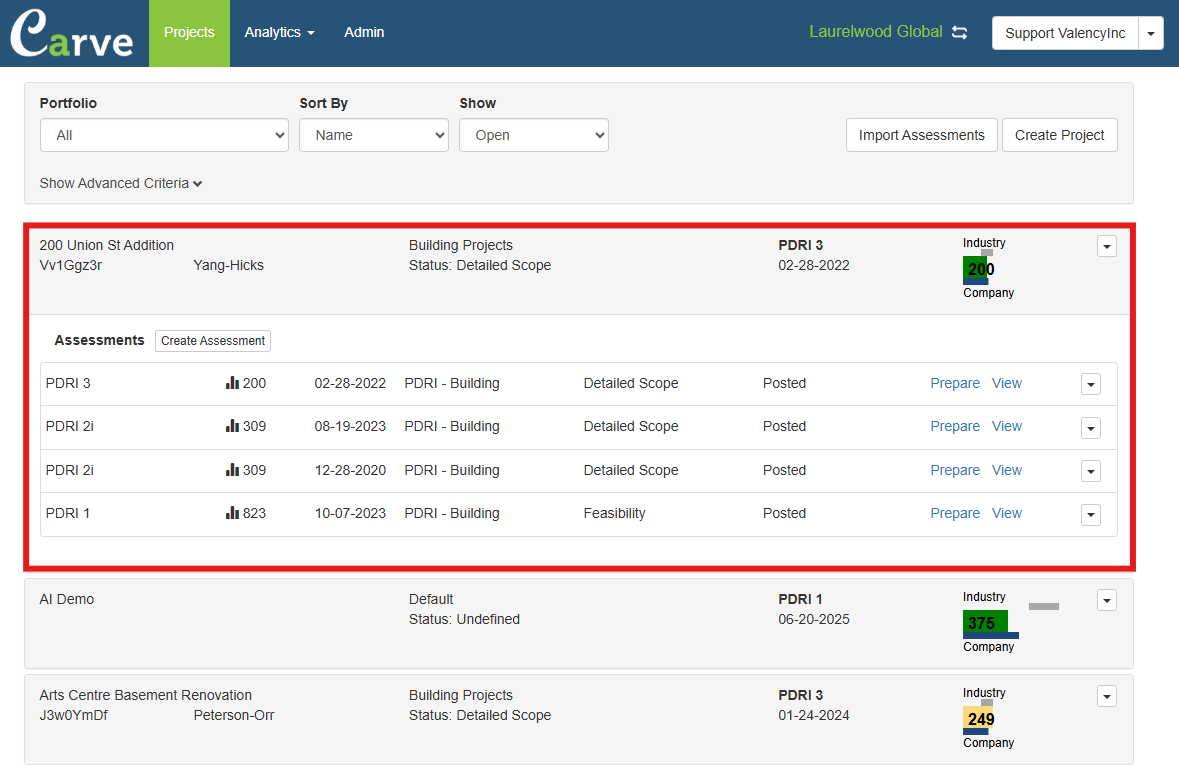 View Assessments within a Project