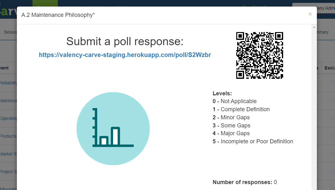 URL and QR Code to Access the Poll