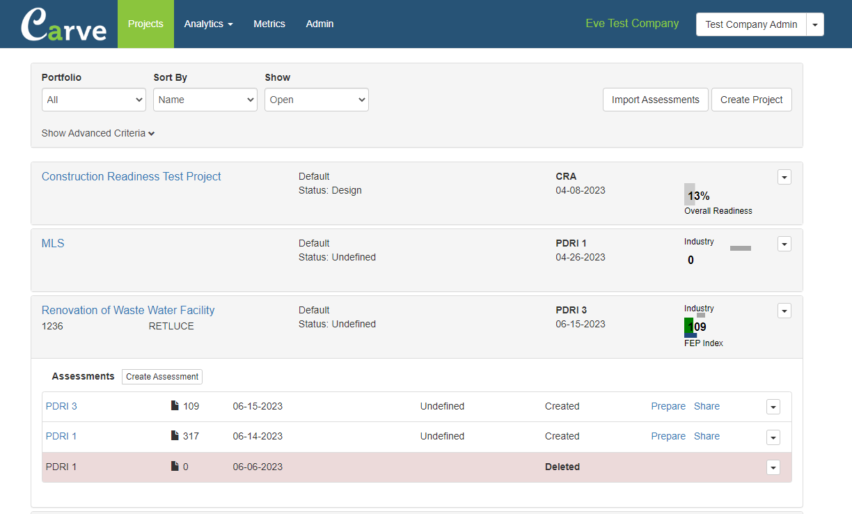 Deleted Assessment on Carve Project Dashboard - Company Admin View