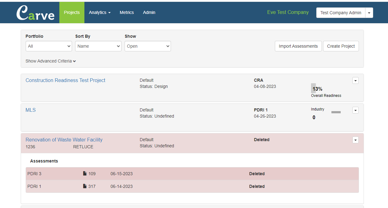 Deleted Project on Carve Project Dashboard - Company Admin View