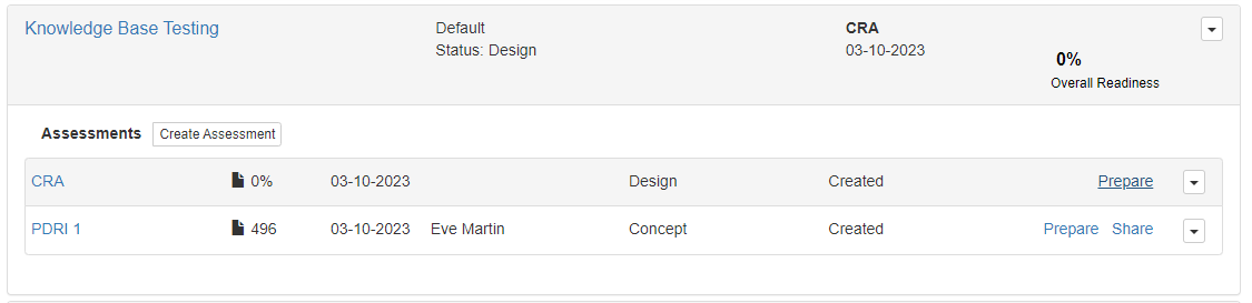 Prepare Assessment Link