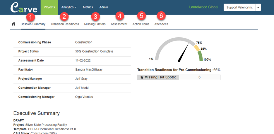 Commissioning Session Summary