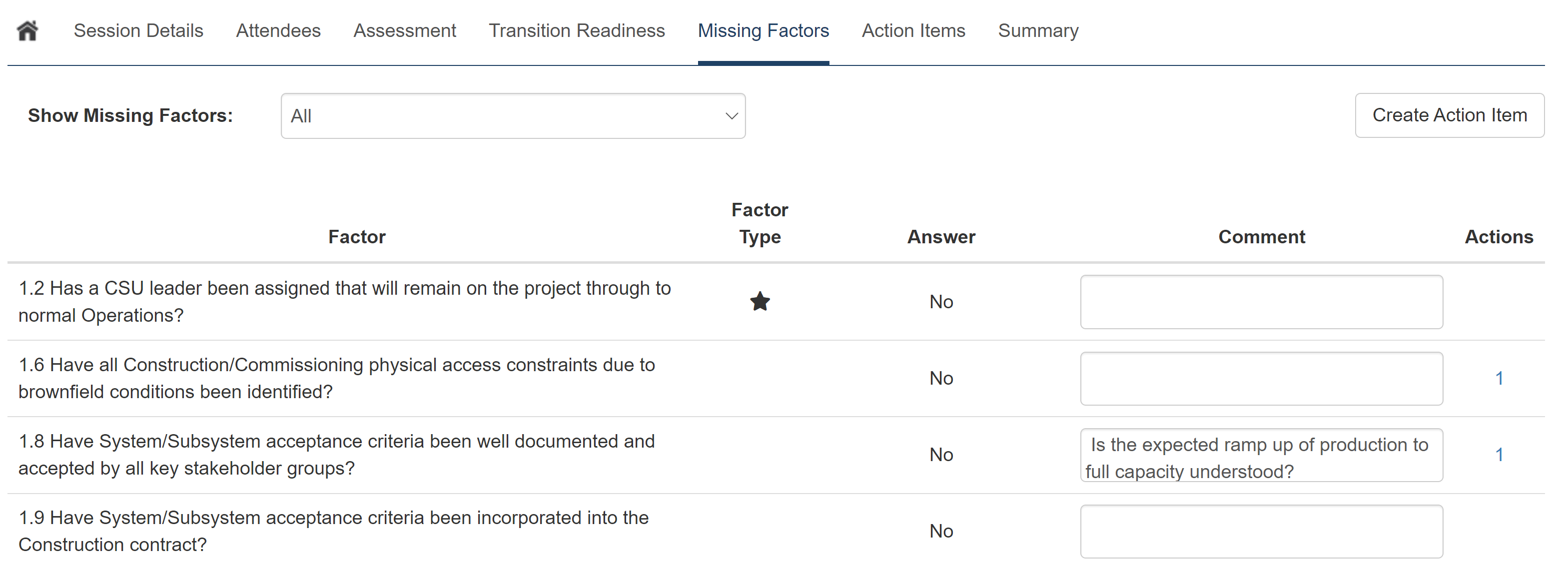 Commissioning Missing Factors Dashboard