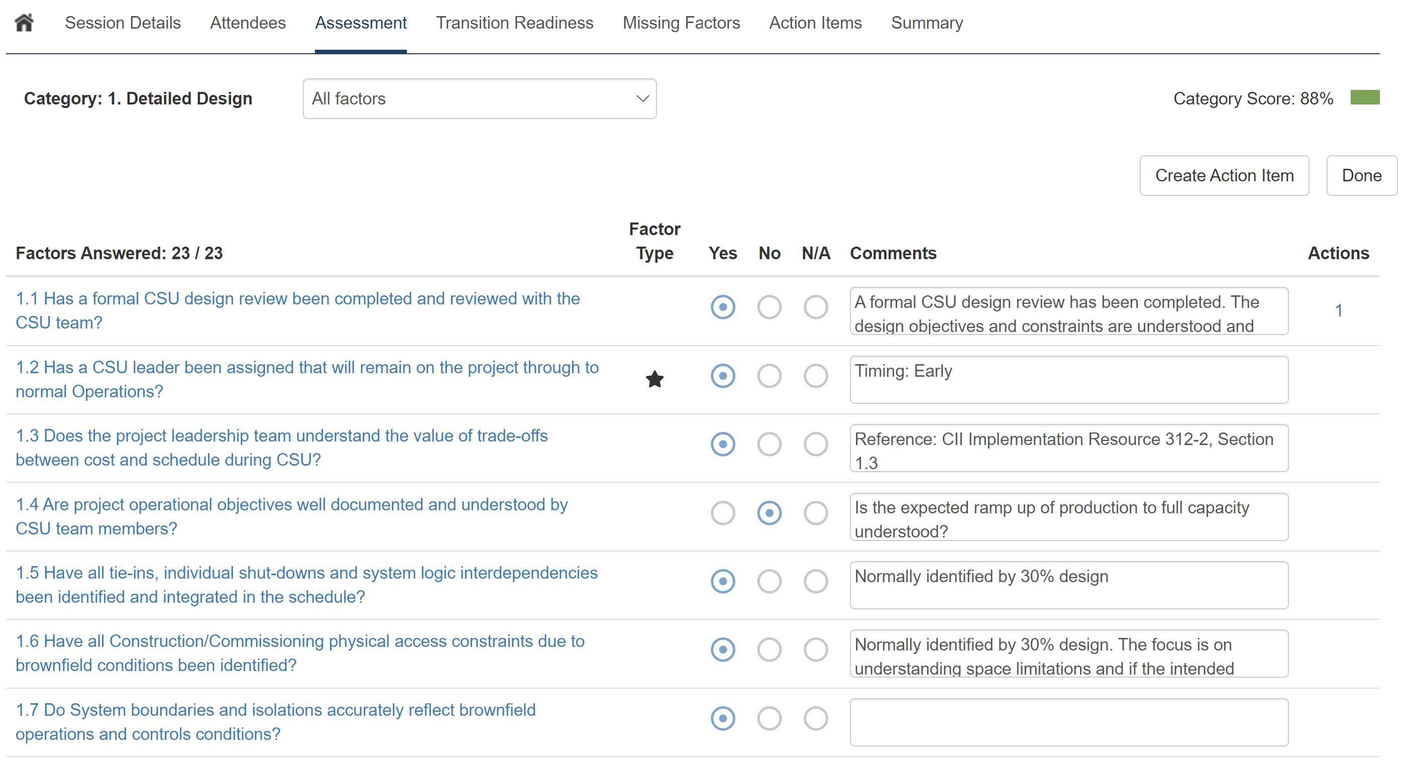 Scoring Commissioning Factors from the Category View